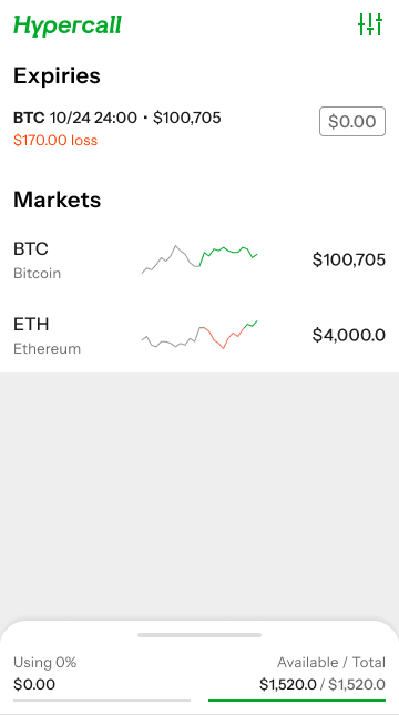 Expiry out of the money