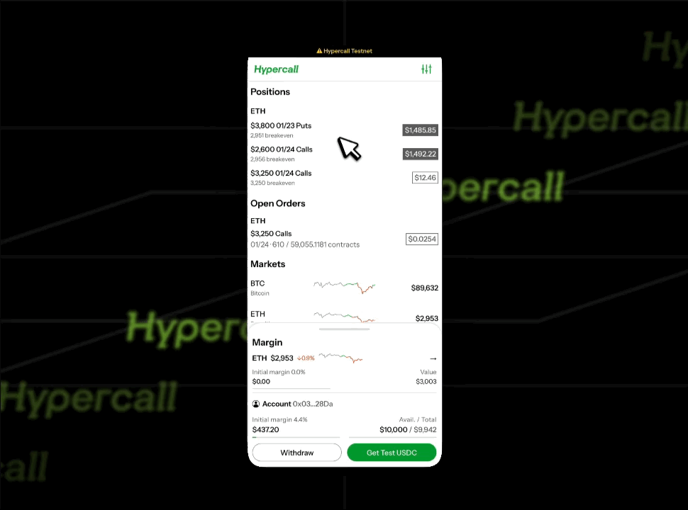 Sell from chart button